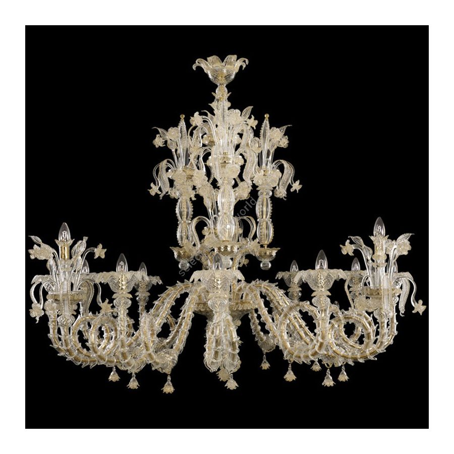 Clear with Gold Glass